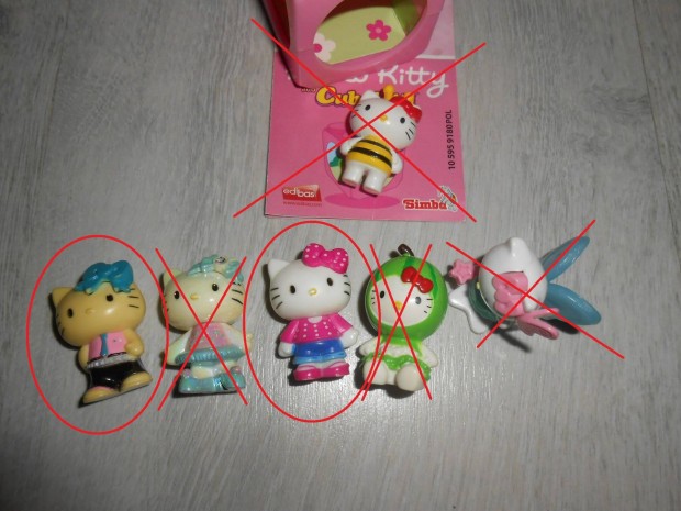 Hello Kitty gyjthet mini figurk
