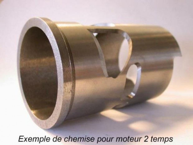 Hengerpersely a KX250 1986-hoz