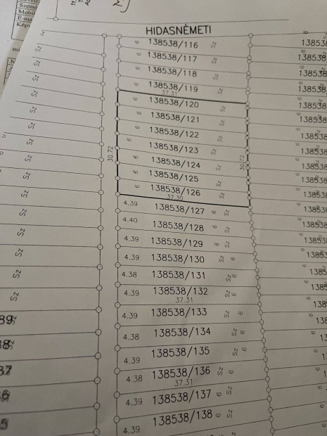 Hidasnémeti út földutas szakaszánál 7x164nm Hobbiföld Eladó