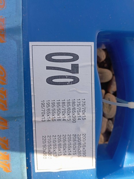 H�l�nc, �j, sosem haszn�lt