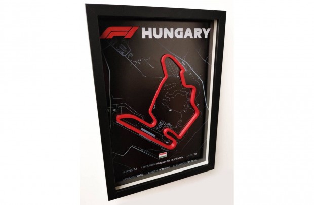 Hungaroring 3D dekorci