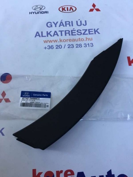 Hyundai Santa Fe DM jobb hátsó sárvédő szélesítés 877422W000CA