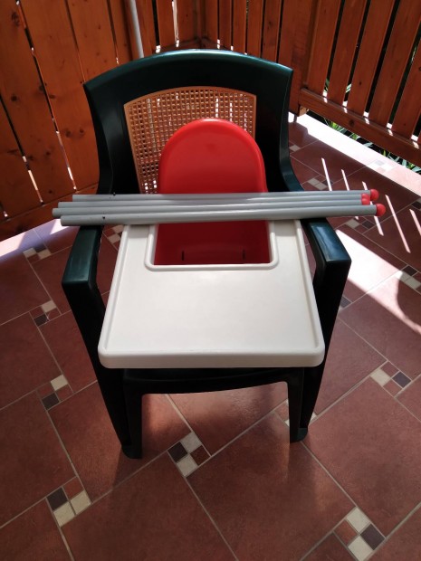 IKEA etetőszék