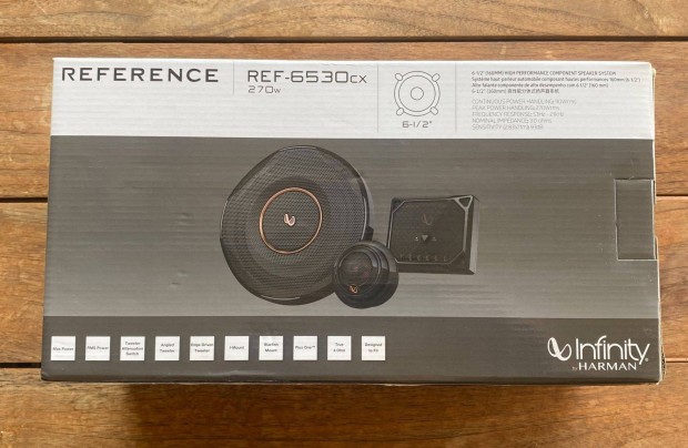 Infinity Reference REF-6530cx 16,5 cm-es Komponens