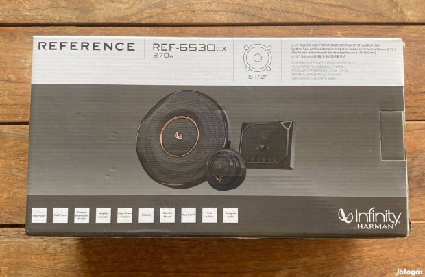 Infinity Reference REF-6530cx 16,5 cm-es Komponens �j
