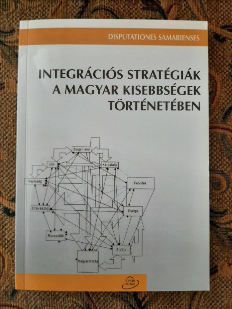 Integrcis stratgik a magyar kisebbsgek trtnetben