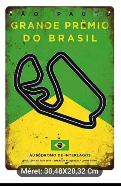 Interlagos Brazil GP Forma 1