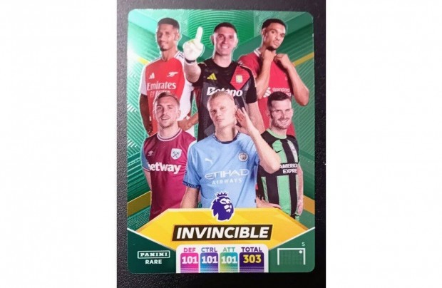 Invincible Emerald Haaland Alexander-Arnold Bowen Martnez Gro Saliba