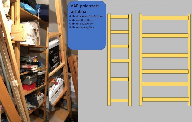 Ivar feny polc szett IKEA 50 mlysg 226 cm magassg