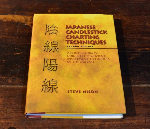 Japanese Candlestick Charting Techniques - Steve Nison