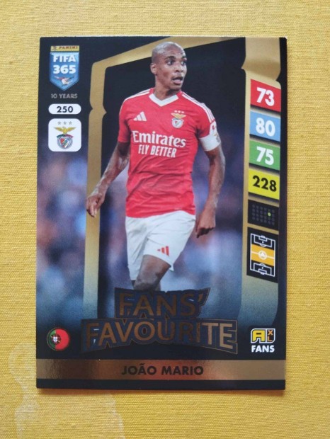 Joao Mario (Benfica) FIFA 365 2025 Fans Favourite focis krtya