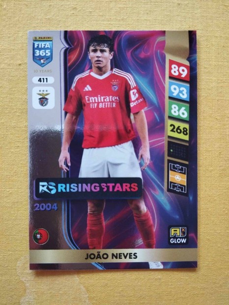 Joao Neves (Benfica) FIFA 365 2025 GLOW Rising Star focis krtya