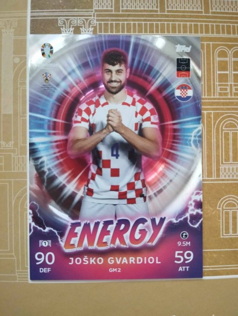 Josko Gvardiol (Horvtorszg) Energy Euro 2024 krtya