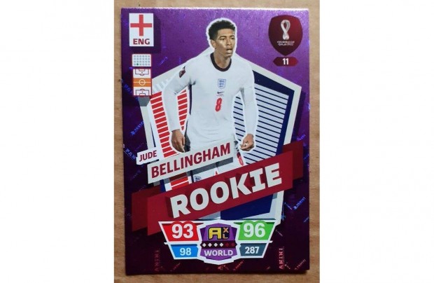 Jude Bellingham Anglia Rookie focis krtya Panini Qatar 2022