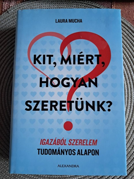 KIT. Mirt, Hogyan Szeretnk?