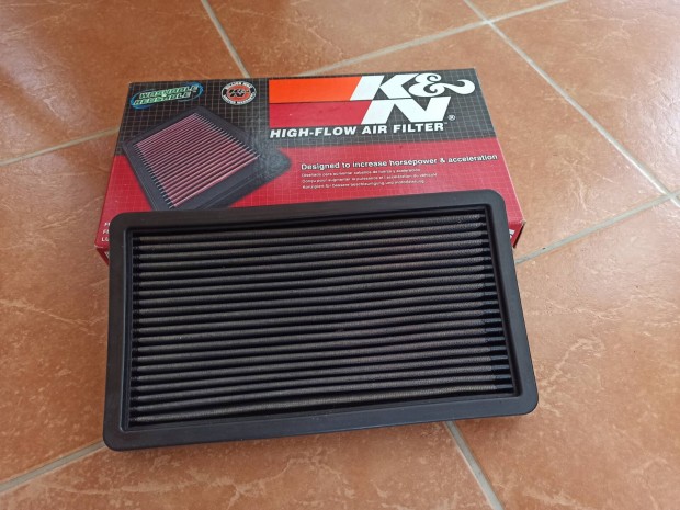 KN sport légszűrő
