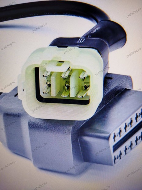 KTM diagnosztikai kbel