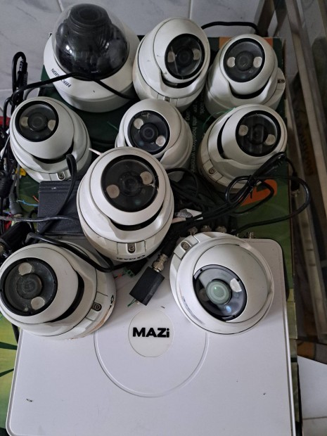 Kamera rendszer