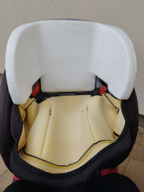 Kappa Espiro gyerekls 9-36 kg