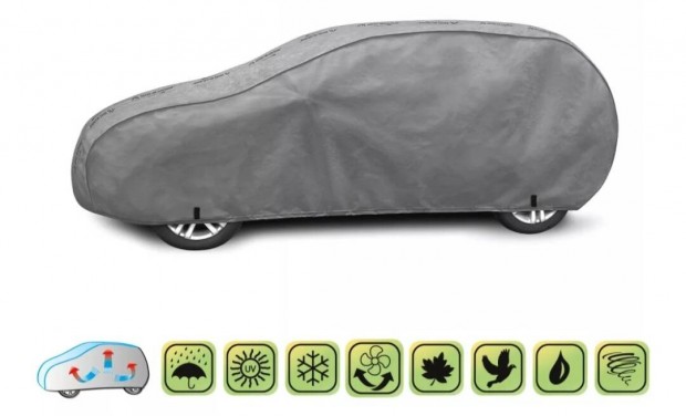 Kegel aut takar. (Ford Focus kombi)