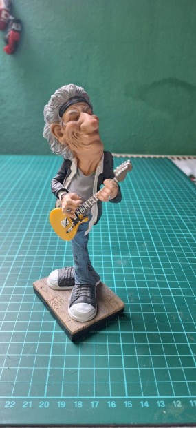 Keith Richards figura