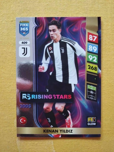 Kenan Yildiz (Juventus) FIFA 365 2025 GLOW Rising Star focis krtya