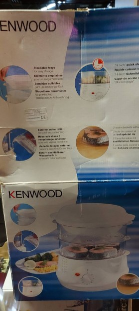 Kenwood telparol