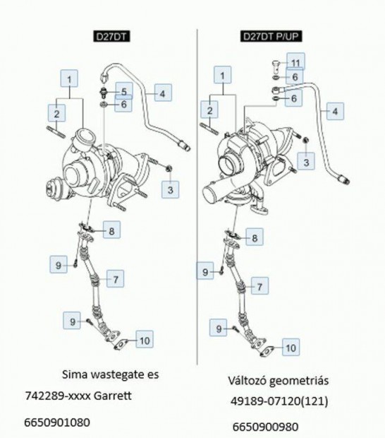 Keresek: Turbt Keresek,,Ssangyong Rexton RX 270 XVT