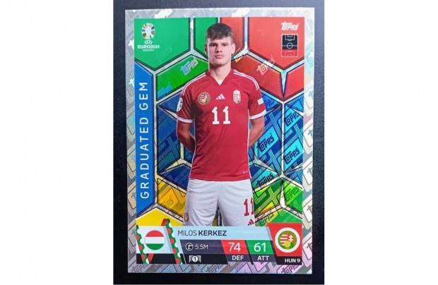 Kerkez Milos Magyarország Graduated Gem focis kártya Topps Euro 2024