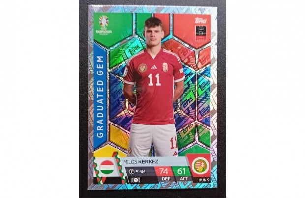 Kerkez Milos Magyarorszg Graduated Gem focis krtya Topps Euro 2024