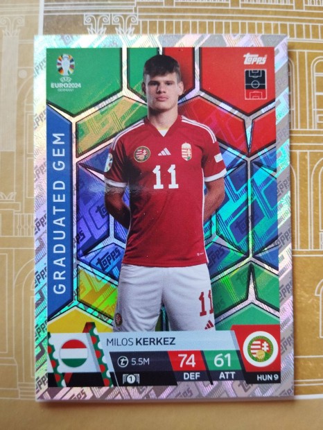 Kerkez Milos (Magyarorszg) Graduated Gem Euro 2024 krtya