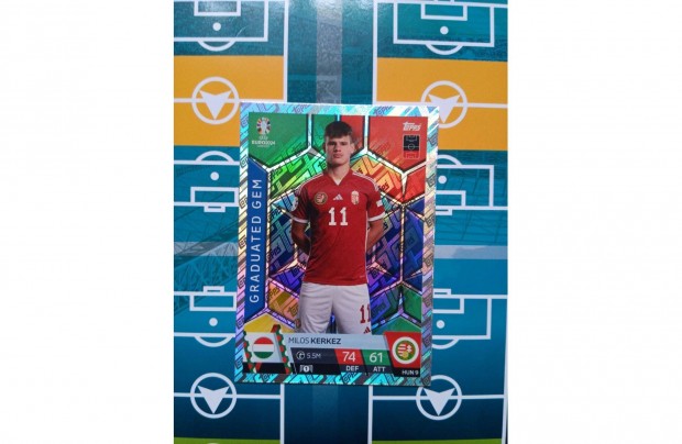 Kerkez Milos (Magyarorszg) Match Attax UEFA Euro 2024 focis krtya