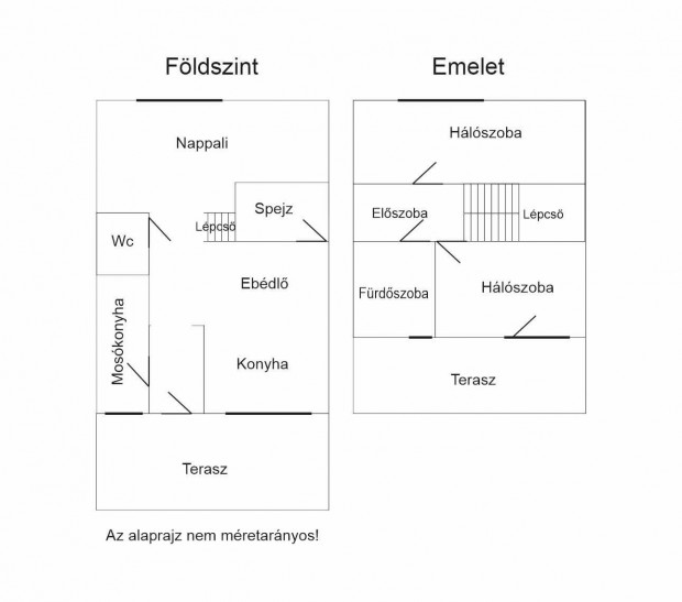 Kertvrosi feljtott sorhz