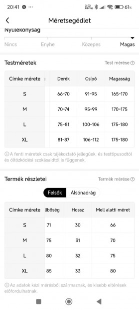 Kétrészes fürdőruha.