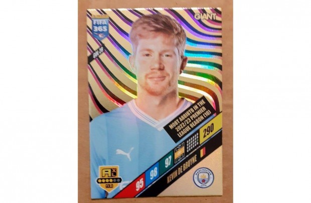 Kevin De Bruyne Manchester City Gold Giant focis krtya Panini 2024