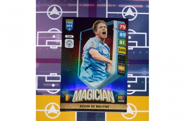 Kevin De Bruyne (Manchester City) Fifa 365 2025 Magician focis krtya