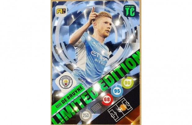 Kevin de Bruyne Manchester City Limited focis krtya Top Class 2022