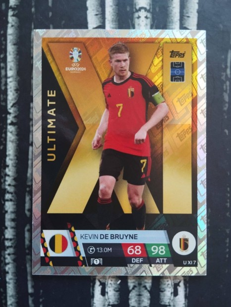 Kevin de Bruyne (Belgium) Ultimate XI Euro 2024 focis krtya