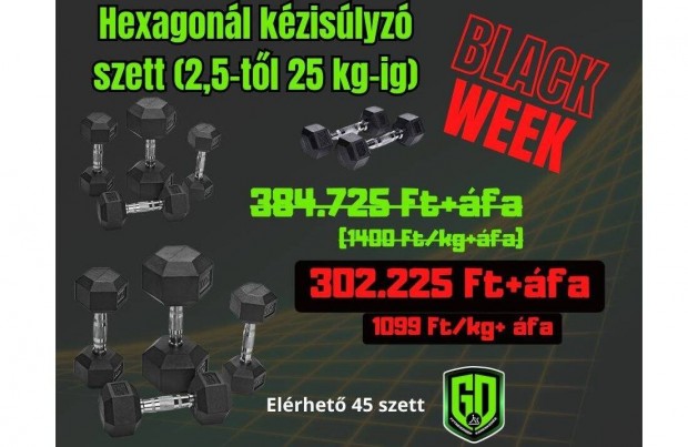 Kzislyz szett - Hexagonl 2,5-25 kg-ig