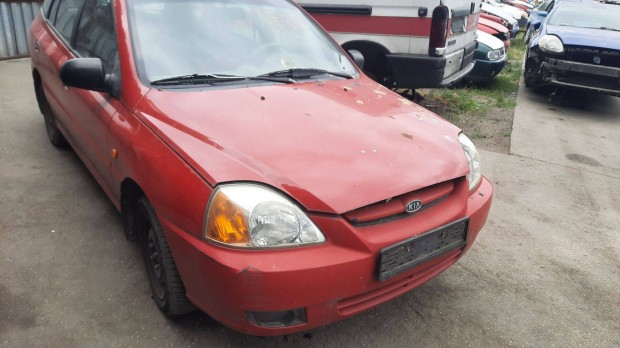 Kia Rio Kombi karosszéria elemei