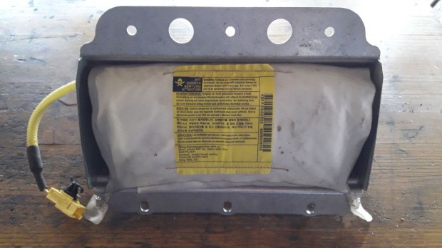 Kia Sorento Utasoldali L�gzs�k