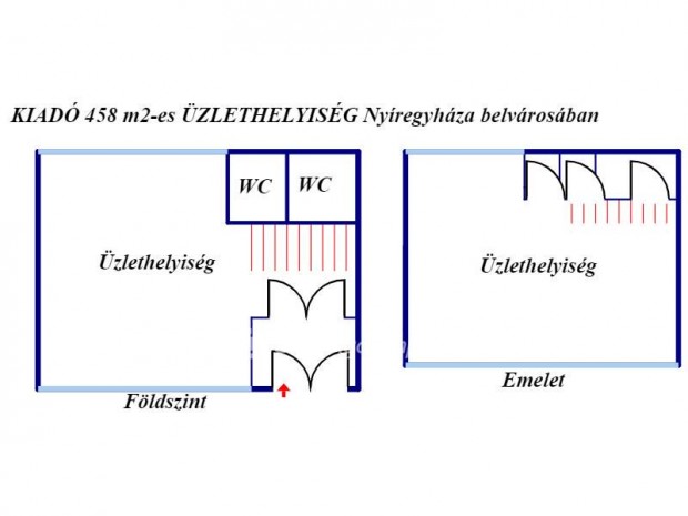 Kiad zlethelyisg, Nyregyhza