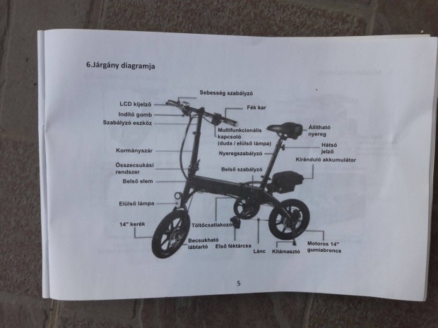 Kicsire sszecsukhat elektromos kerkpr, 3 funkcis + elektromos rol