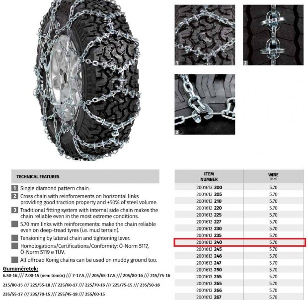 K�nig Polar HD 240 h�l�nc 2001613240