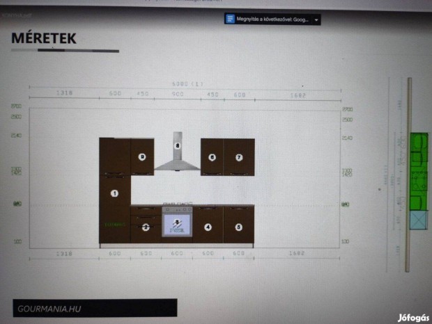 Konyhabtor teljesen j gpekkel