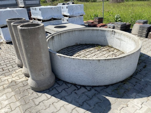 Elado Betongyuru