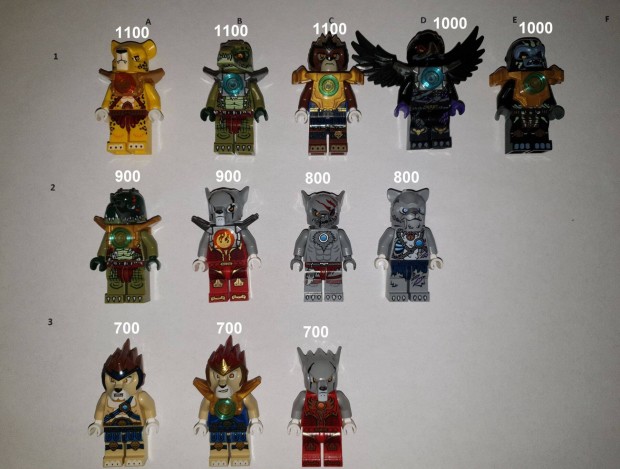 LEGO Chima figurk