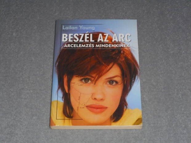 Lailan Young - Beszl az arc - Arcelemzs mindenkinek