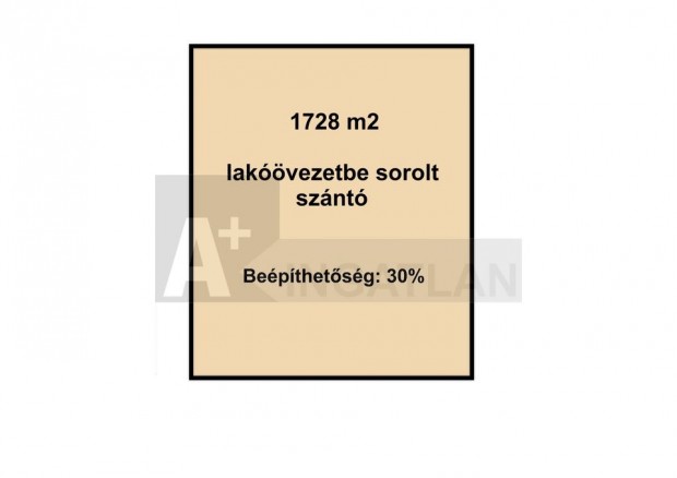Lakóövezeti telek!
