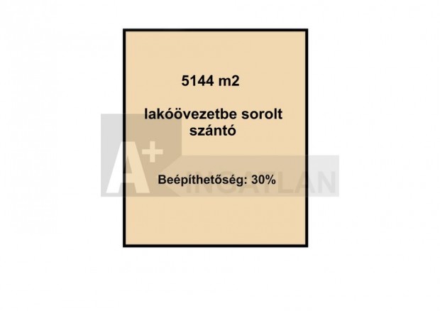 Lakóövezeti telek!